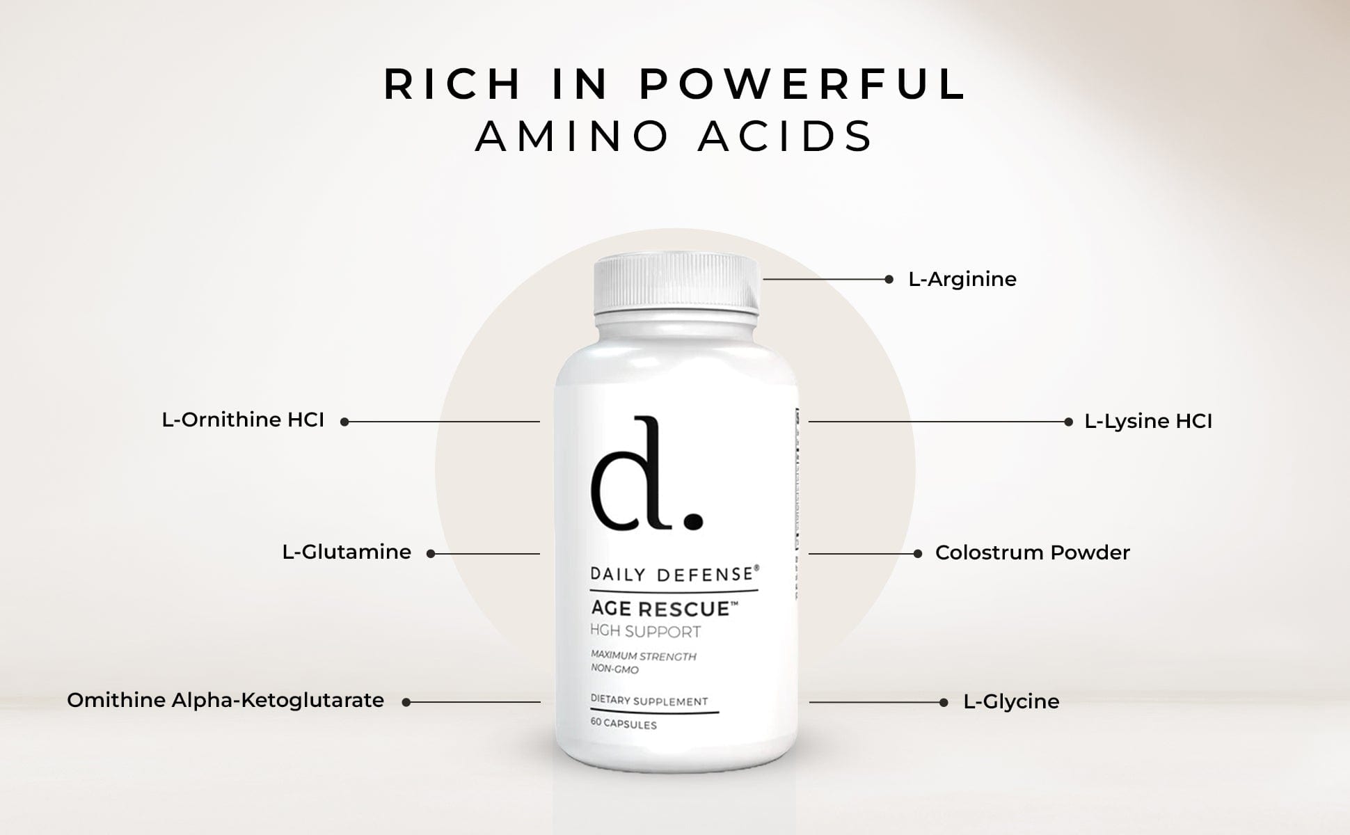AGE RESCUE HGH Support by Daily Defense