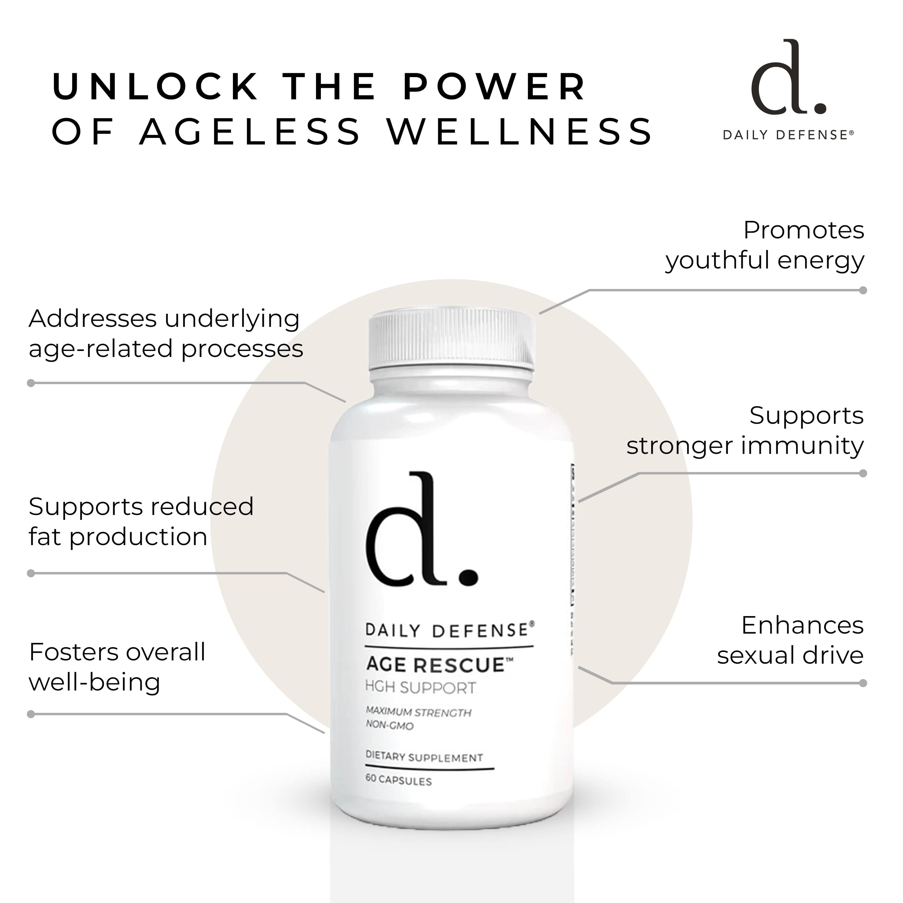 AGE RESCUE HGH Support by Daily Defense