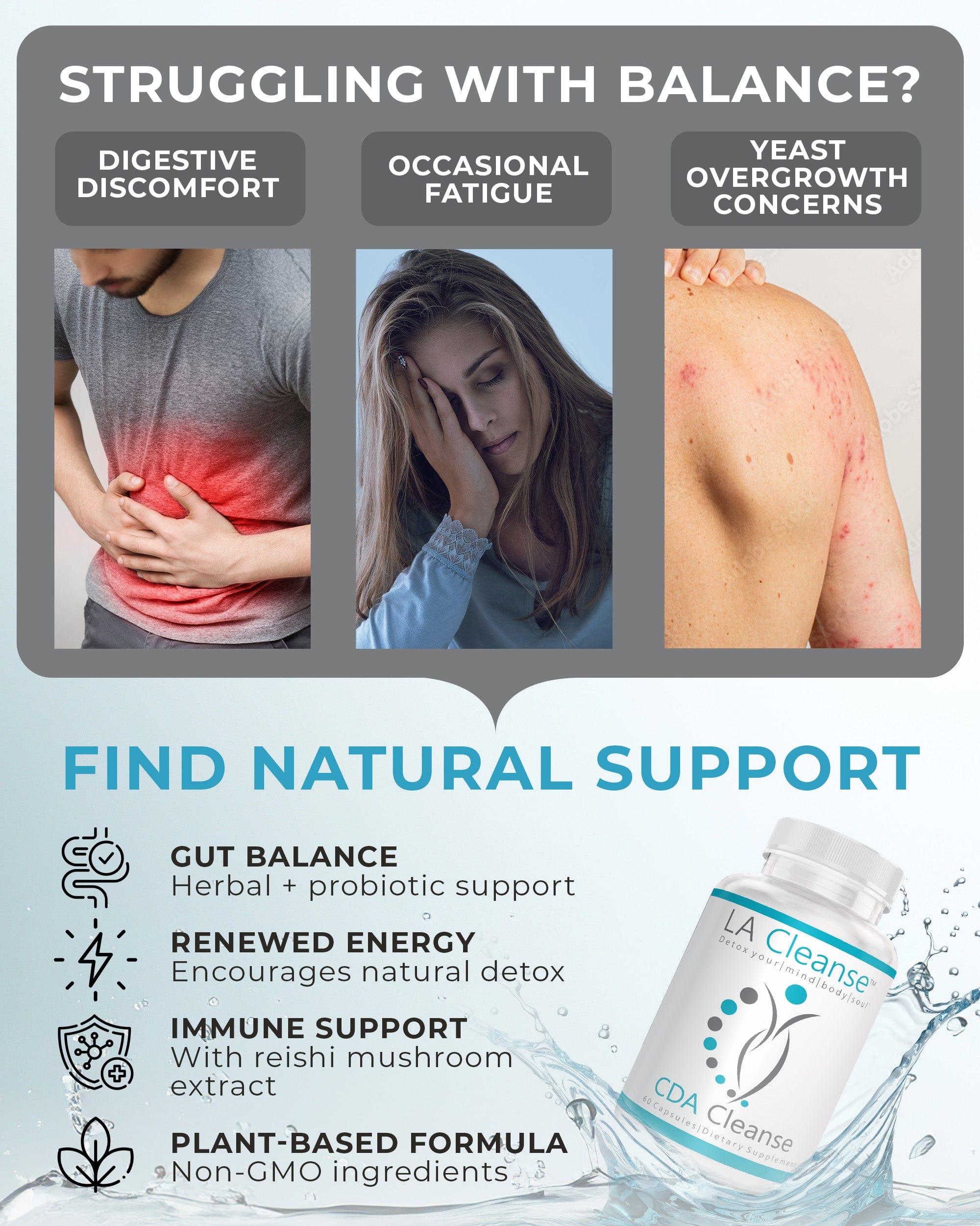 Candida Cleanse Detox for Women & Men with Caprylic Acid, Anise Seed & Oregano Leaf Extract - Candida Support for Healthy Digestive Balance - Eliminates Yeast Overgrowth