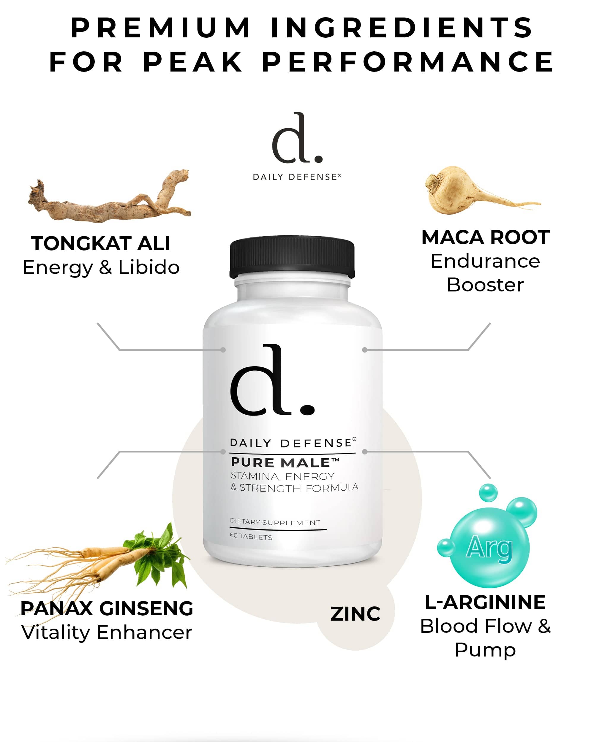 PURE MALE Stamina, Energy & Strength Formula For Men by Daily Defense