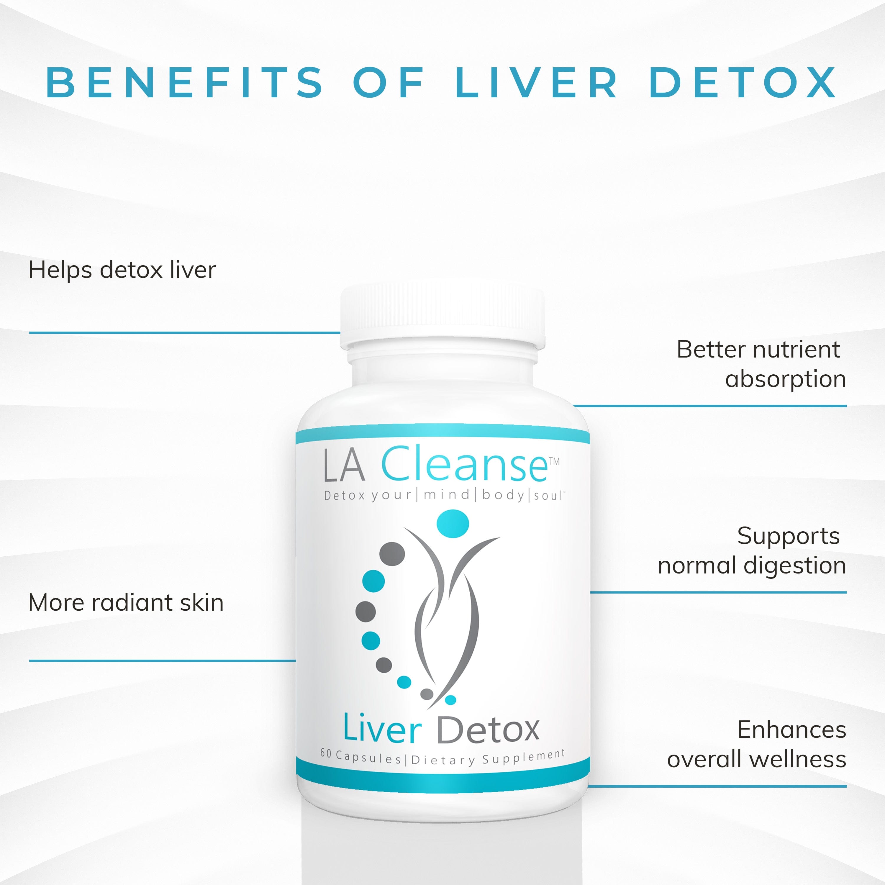 Liver Detox Supplements - 60 Capsules - 300 mg Solarplast Spinach Leaf Extract, Artichoke Leaf, Milk Thistle Seed for Liver Cleanse Detox & Repair and Smoother Digestion by LA Cleanse