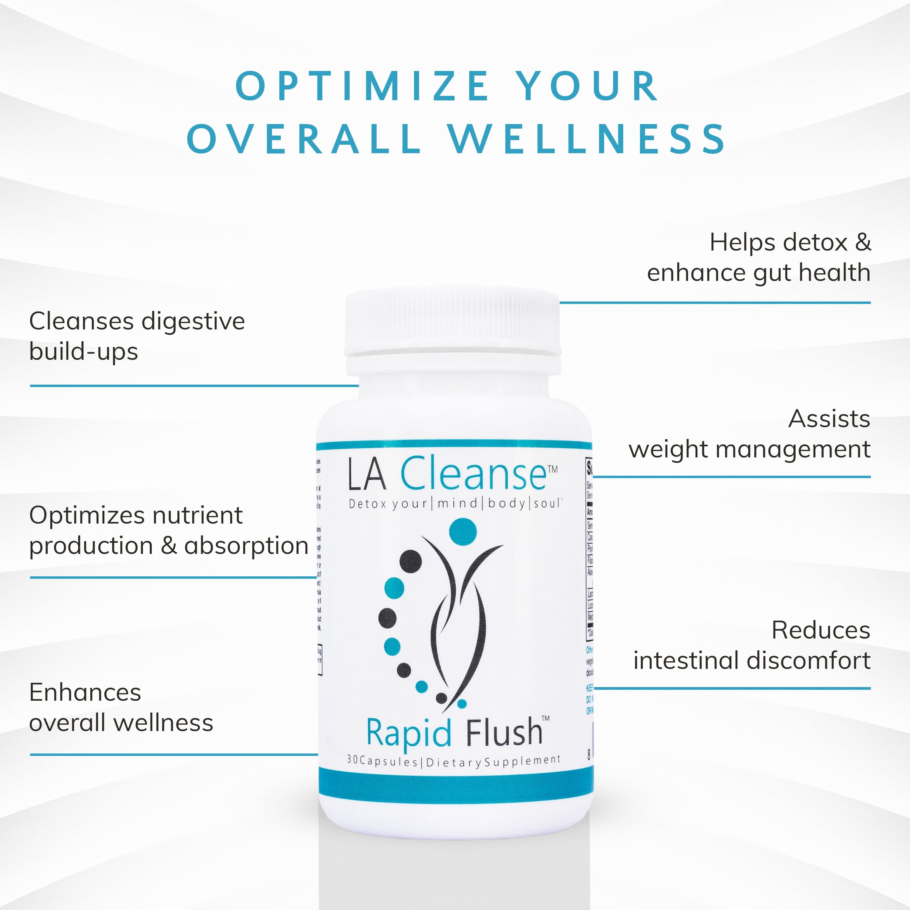 15 Day Cleanse and Detox - Rapid Flush Colon Cleanse Digestive Supplements for Optimal Gut & Digestion Bowel Cleanse - Cascara Sagrada, Senna Leaf, & Psyllium Husk Capsules by LA Cleanse