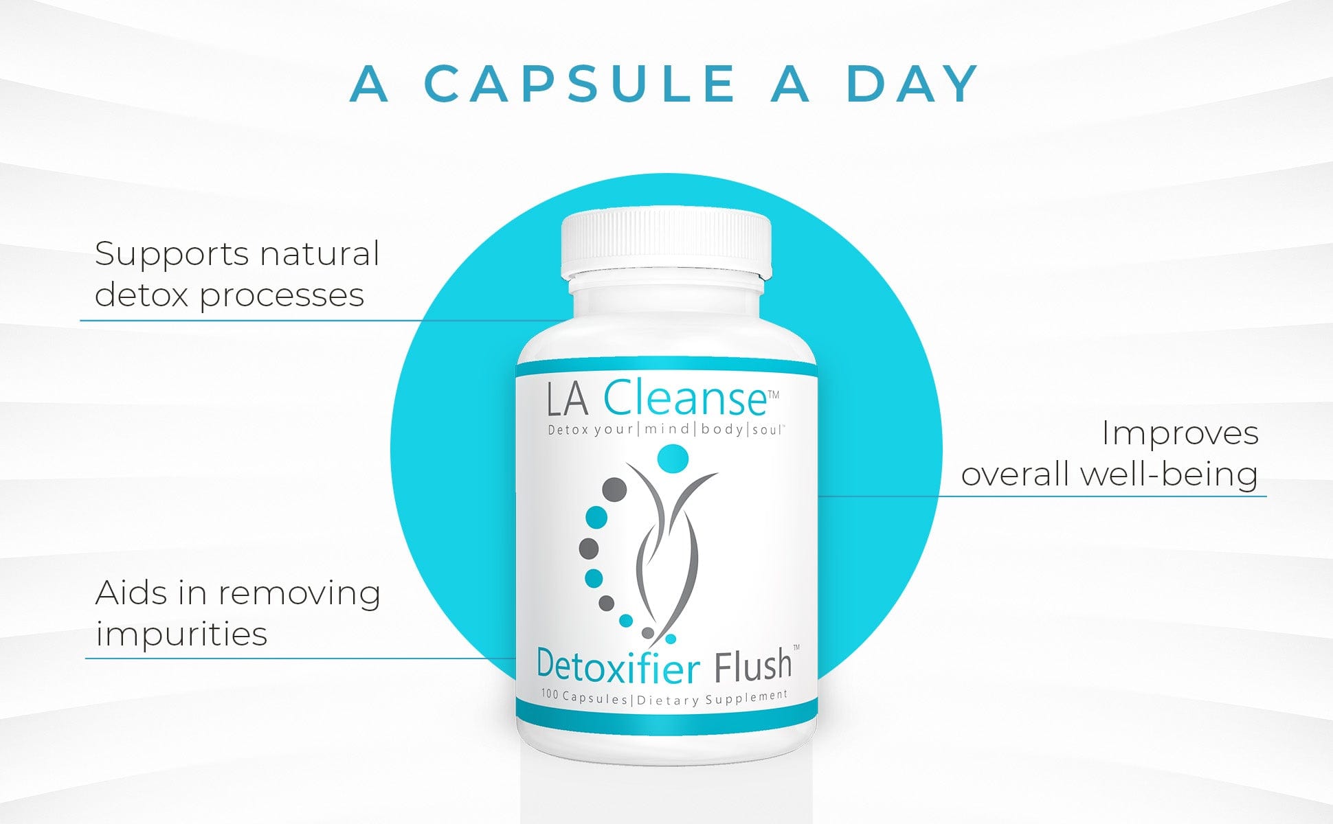 Detoxifier Flush Drug Detox Supplement 100 Capsules - 137.5 mg Goldenseal Root with Burdock Root Powder, Yellow Dock Root, & Milk Thistle Seed - Body Cleanse Detox for Women and Men by LA Cleanse