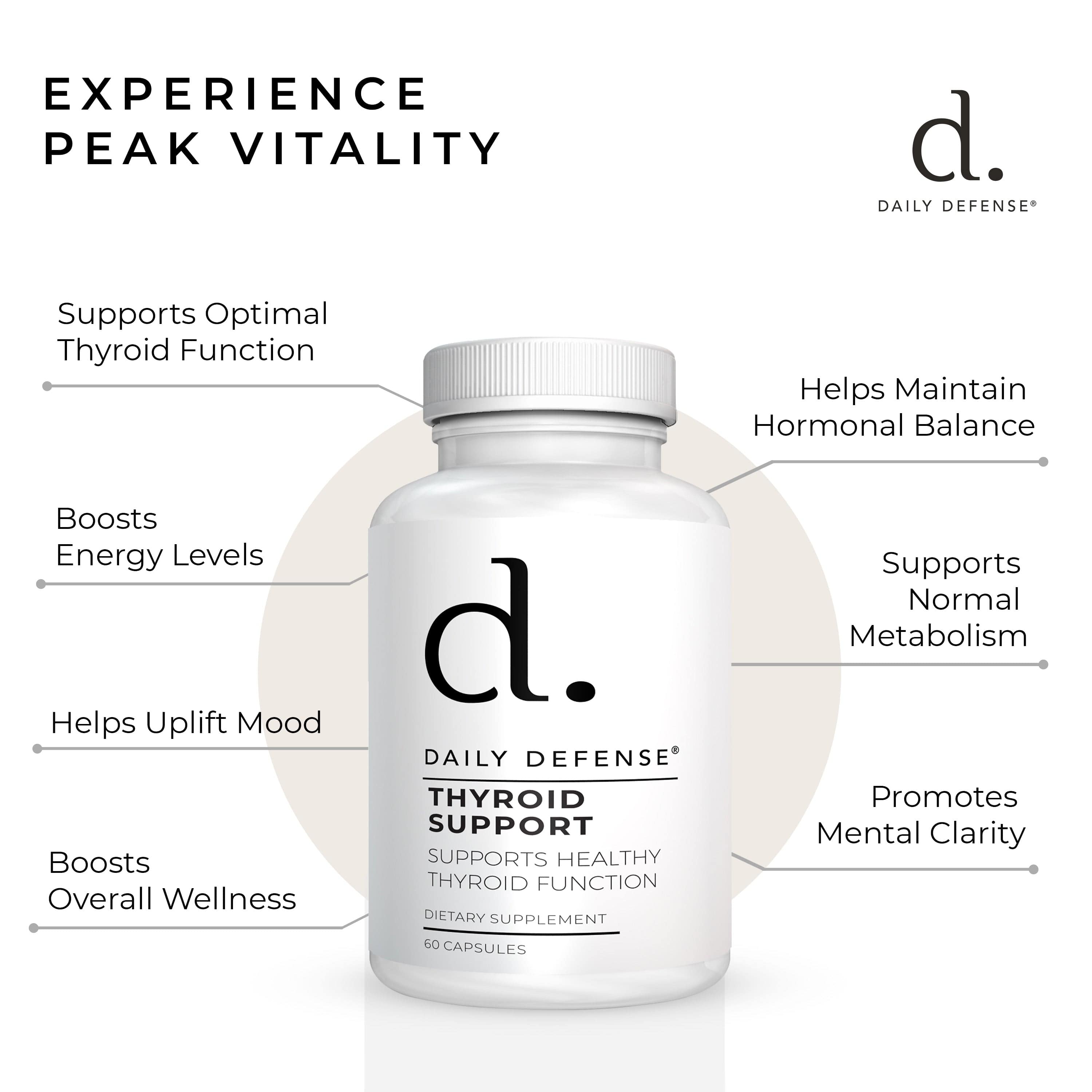 Thyroid Support Supplement Increase Metabolism Natural Thyroid Support Complex