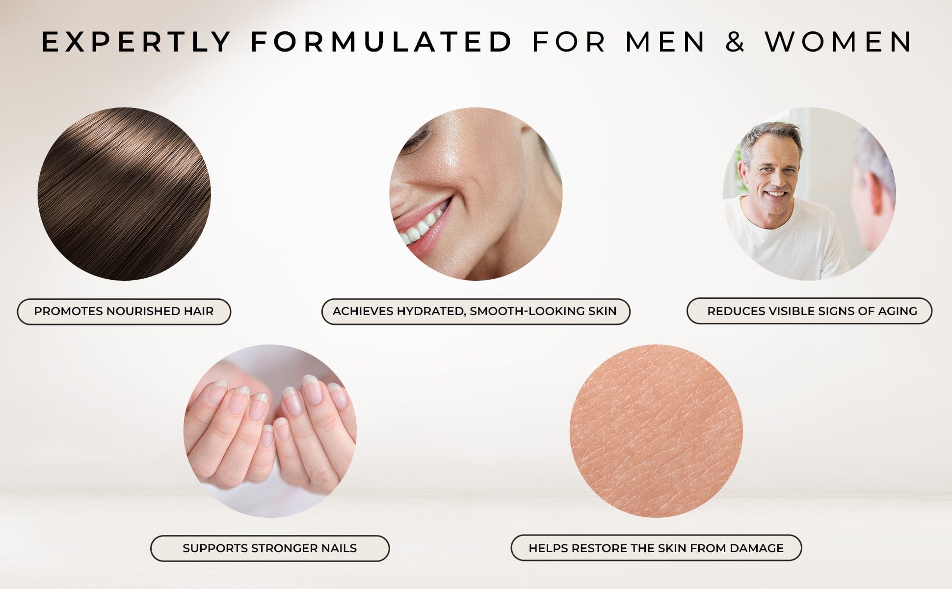 Daily Defense Derma-Max Hair, Skin & Nails Beauty Formula