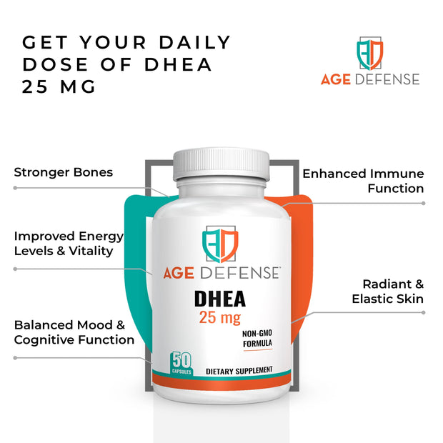 Age Defense DHEA 25mg Capsules - DHEA Supplements, 50 Capsules - Natural Energy Support & Immune Support - Supports Vitality, Skin Elasticity, & Overall Wellness - DHEA Supplement for Women & Men