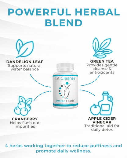 Water Flush Water Away Diuretic Pill with Dandelion Leaf, Green Tea, Cranberry, Potassium, and Apple Cider Vinegar – Supports Water Balance and Bloating Relief – 60 Capsules