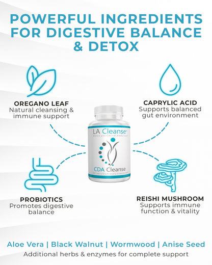 Candida Cleanse Detox for Women & Men with Caprylic Acid, Anise Seed & Oregano Leaf Extract - Candida Support for Healthy Digestive Balance - Eliminates Yeast Overgrowth