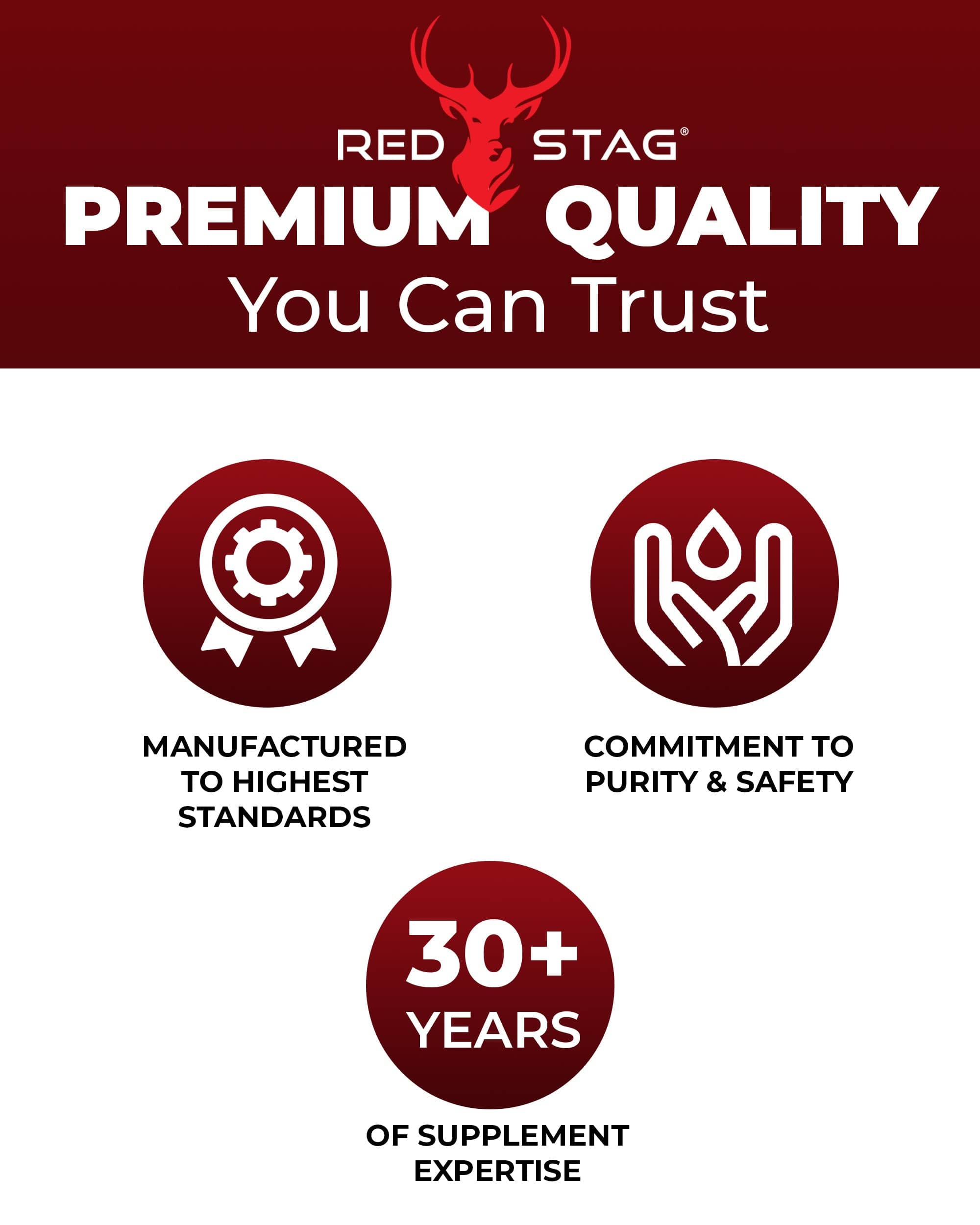 Red Stag Prostate Defense Prostate Support Pills