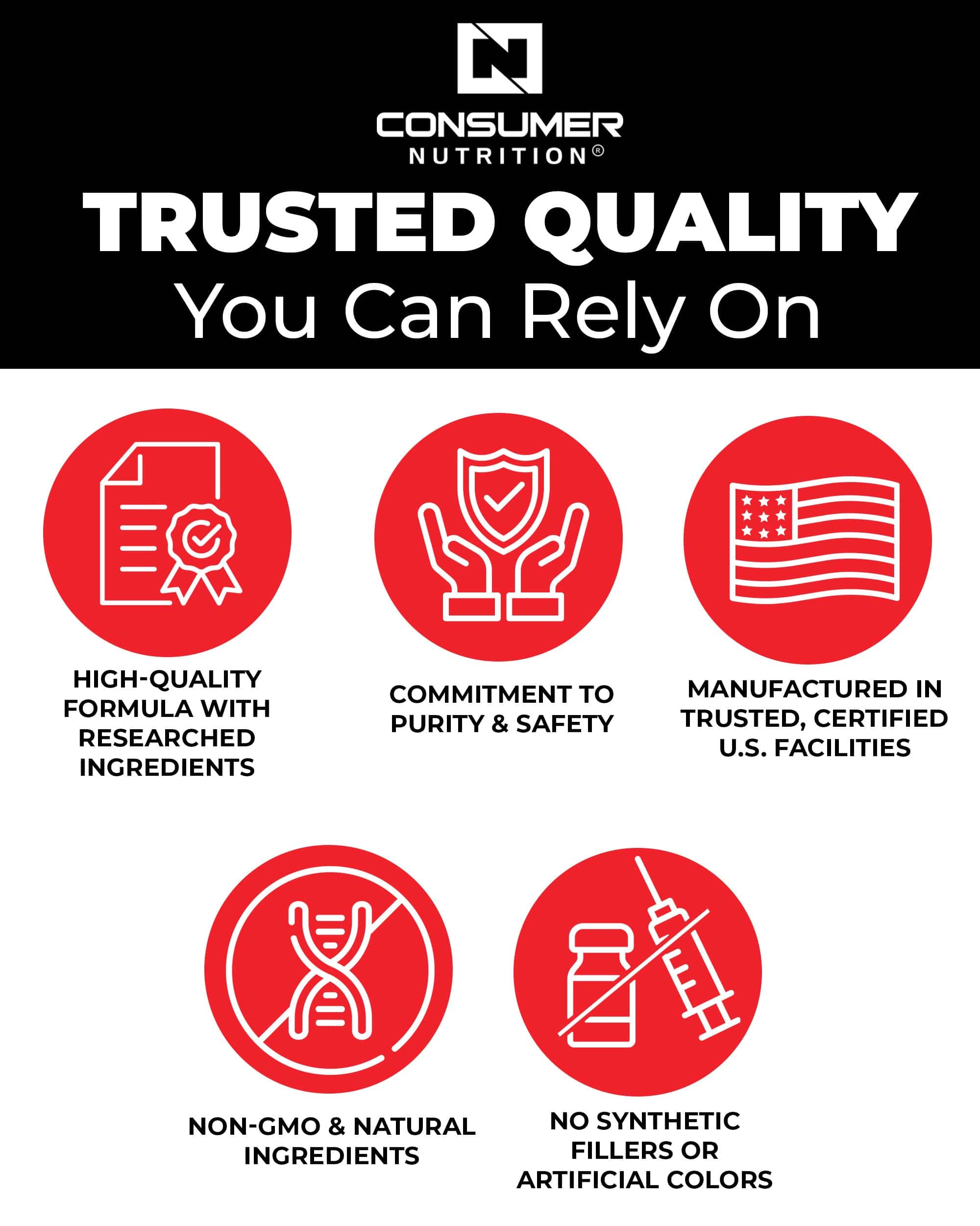 Prostate Defense – Prostate Health Supplements for Men with Saw Palmetto, Stinging Nettle – Prostate Support Supplement for Urinary Flow & Better Sleep – 60 Capsules, 30 Day Supply