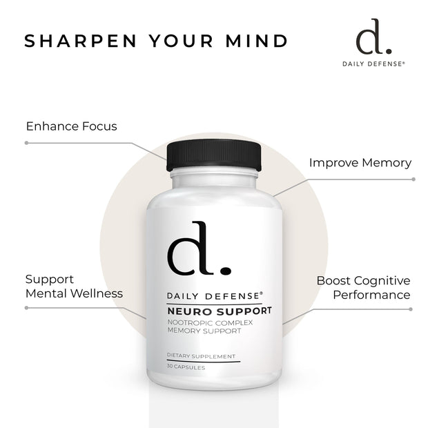 Neuro Support Nootropic Complex Helps Support Memory and Focus by Daily Defense