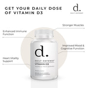 Vitamin D3 10,000 IU Per Serving Non-GMO by Daily Defense