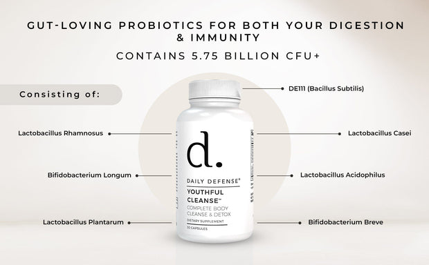 PROBIO-D Probiotic Daily Probiotics for Men and Women with Constipation & Gas - Digestion and Bloating Supplement plus Immune Support