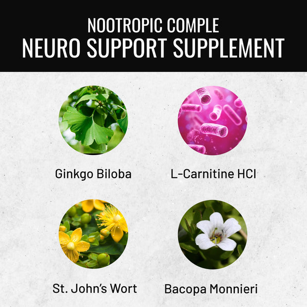 Memory Defense Nootropic Complex Supplement By Consumer Nutrition